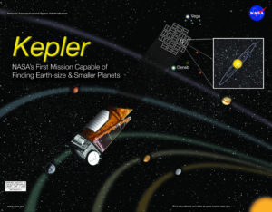 KeplerPosterMedium